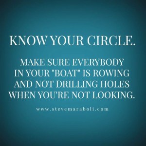 know your circle. make sure everybody is rowing and  not drilling holes when you're not looking